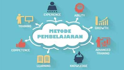 Metode cooperative learning dalam pelajaran sejarah