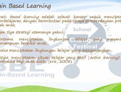 Teknik Pembelajaran Brain-Based untuk Memahami Otak