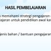 Strategi Mengajar Efektif untuk Anak Berkebutuhan Khusus