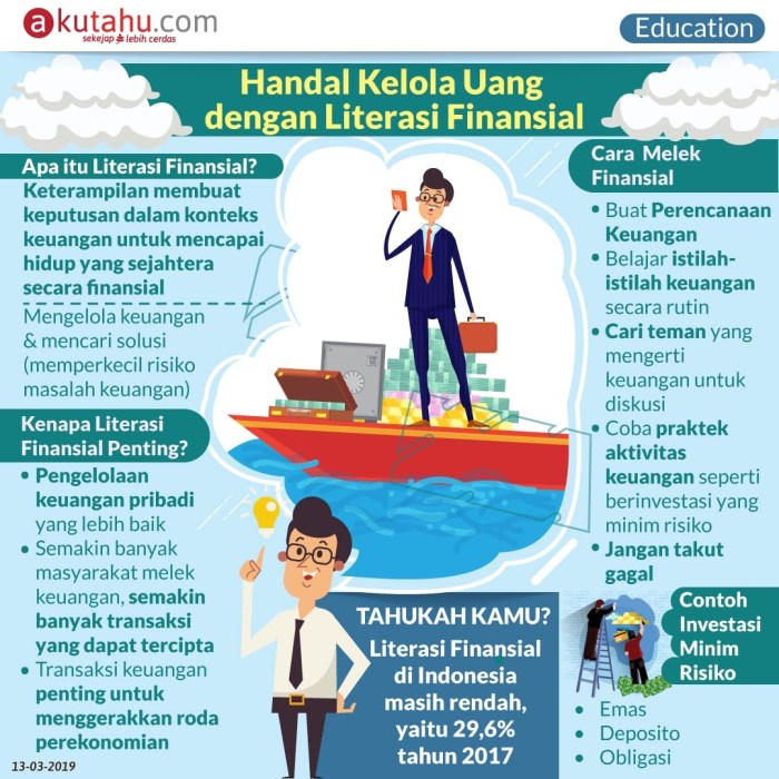 Manfaat literasi finansial bagi remaja