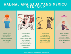 Strategi Ampuh Atasi Stres Akademik