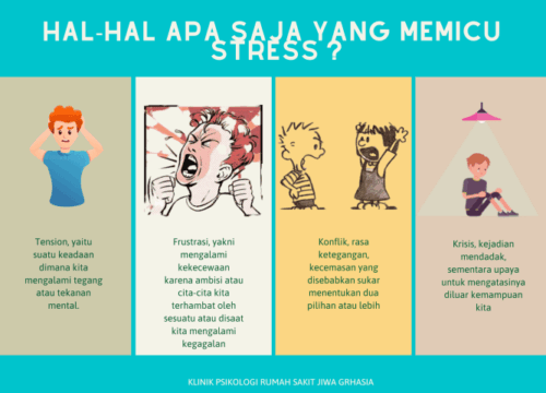 Strategi Ampuh Atasi Stres Akademik