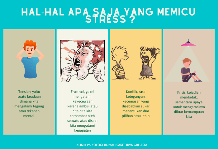 Strategi mengatasi stres akademik