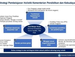 Strategi Service Learning: Berkontribusi Nyata lewat Pengalaman Berharga