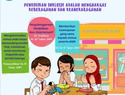 Pendidikan Inklusif: Konsep, Implementasi, dan Tantangan