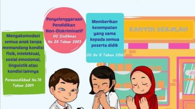 Pendidikan inklusif upaya implementasinya buku bukukita pengajar inspirasi