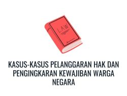 Apakah Hak Memperoleh Pendidikan Warga Negara Terpenuhi? Tinjauan Komprehensif