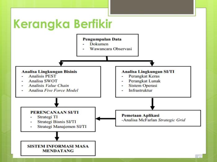 Strategi memotivasi siswa di kelas