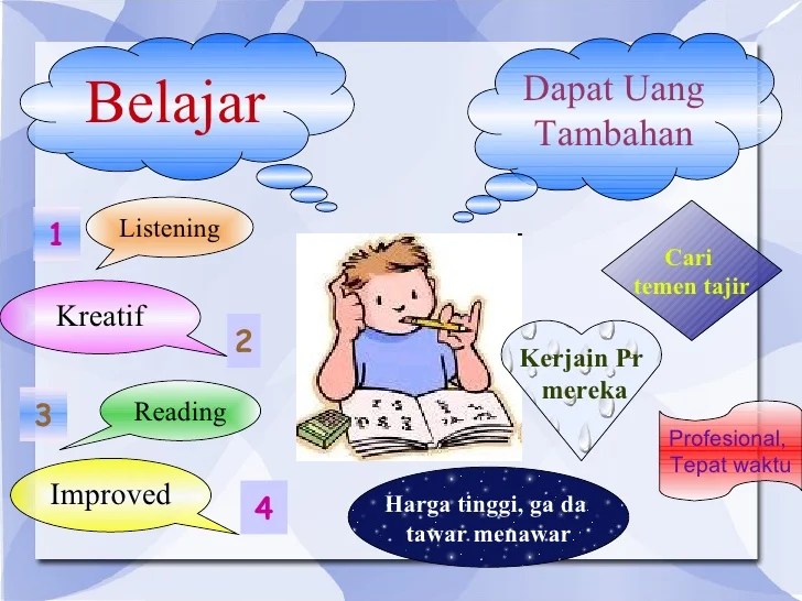Kiat sukses dalam ujian masuk perguruan tinggi