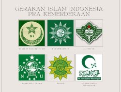 Lembaga Pendidikan yang Berkembang pada Masa Islam