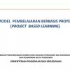 Model Pembelajaran Berbasis Proyek untuk Tingkatkan Prestasi SMP