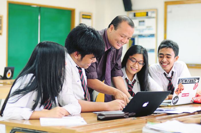 Teknik pembelajaran interactive learning untuk keterlibatan siswa