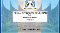 Contoh Proposal Penelitian Pendidikan: Panduan Langkah demi Langkah