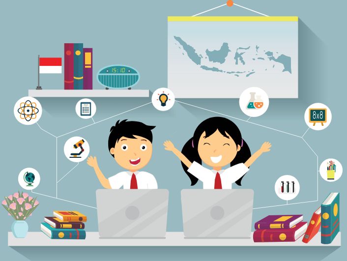 Penggunaan game edukatif dalam pembelajaran matematika