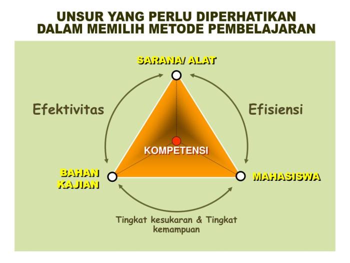 Centered