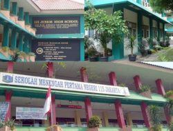 Sekolah Swasta Terbaik di Jakarta: Panduan Komprehensif