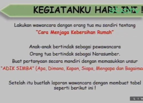 Keterlibatan Orang Tua: Kunci Sukses Pendidikan Anak