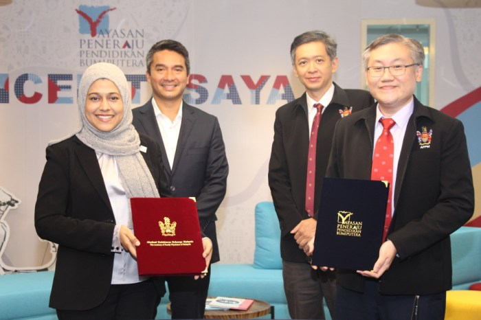 Yayasan kesejahteraan pendidikan dan perumahan