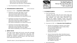 Cara Memulai Doa Pembukaan Ibadah yang Bermakna
