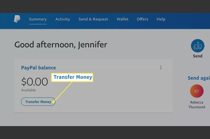 Cara kirim paypal ke dana