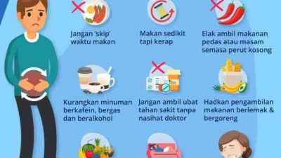 Cara Mengecilkan Perut Buncit: Panduan Lengkap