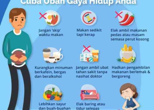 Cara Mengecilkan Perut Buncit: Panduan Lengkap