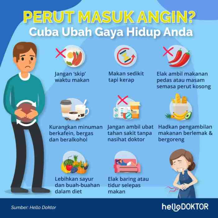 Bagaimana cara agar perut tidak buncit