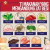 Cara Mengatasi Kekurangan Zat Besi: Panduan Lengkap