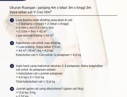 Cara Hitung Kebutuhan Cat Tembok: Panduan Lengkap