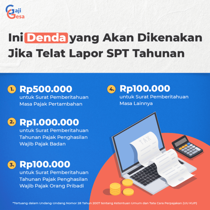 Cara lapor pajak badan bulanan