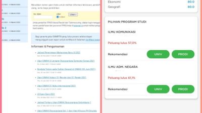 Cara Menghitung Nilai SBMPTN: Panduan Lengkap untuk Meraih Hasil Maksimal