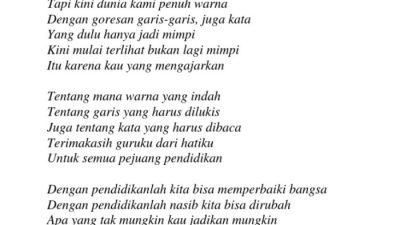 Puisi Pendidikan: Ekspresi Aspirasi dan Harapan