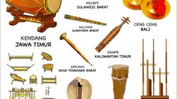34 provinsi alat musik tradisional dan cara memainkannya
