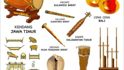 34 provinsi alat musik tradisional dan cara memainkannya