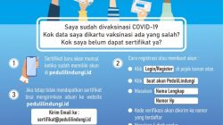 Cara Daftar Vaksin Online Semarang: Panduan Langkah Demi Langkah