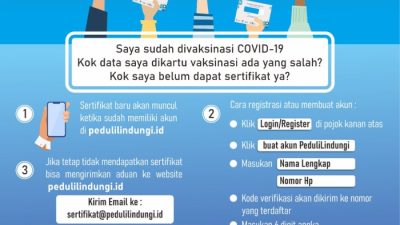 Cara Daftar Vaksin Online Semarang: Panduan Langkah Demi Langkah