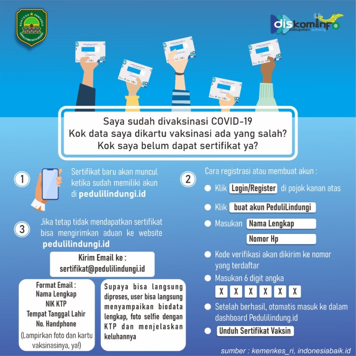 Cara daftar vaksin online semarang