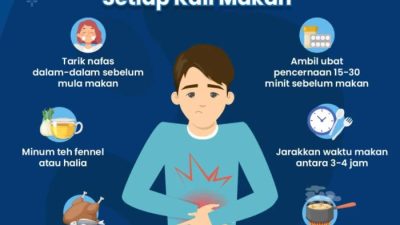 Cara mengatasi rasa ingin bab terus menerus