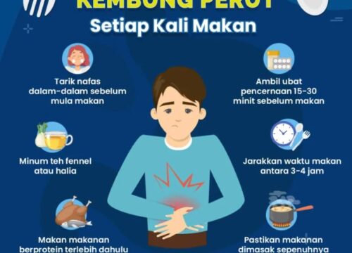 Cara Mengatasi Rasa Ingin BAB Terus Menerus