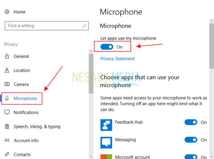 Cara mengaktifkan mikrofon di laptop