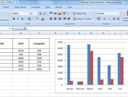 Cara Membuat Tulisan di Excel: Panduan Lengkap
