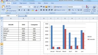 Cara membuat kata di excel