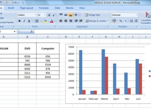 Cara Membuat Tulisan di Excel: Panduan Lengkap