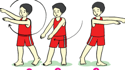 Jelaskan cara melakukan gerakan langkah ganti
