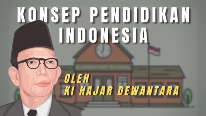 Dasar pendidikan yang dikembangkan di sekolah sekolah taman siswa adalah