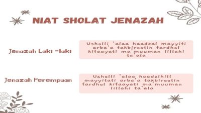 Jenazah sholat tata perempuan doa mayit shalat laki niat mayat keutamaan lengkap bacaan dalam artinya sah serta mati ramadhan bulan