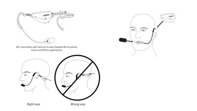 Cara Pemakaian Headset yang Benar: Panduan Lengkap