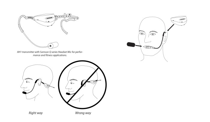 Cara pemakaian headset yang benar
