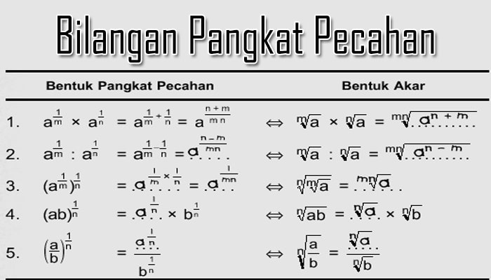 Cara menghitung pecahan berpangkat