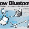 Cara Kerja Headset Bluetooth: Teknologi Nirkabel untuk Komunikasi dan Audio